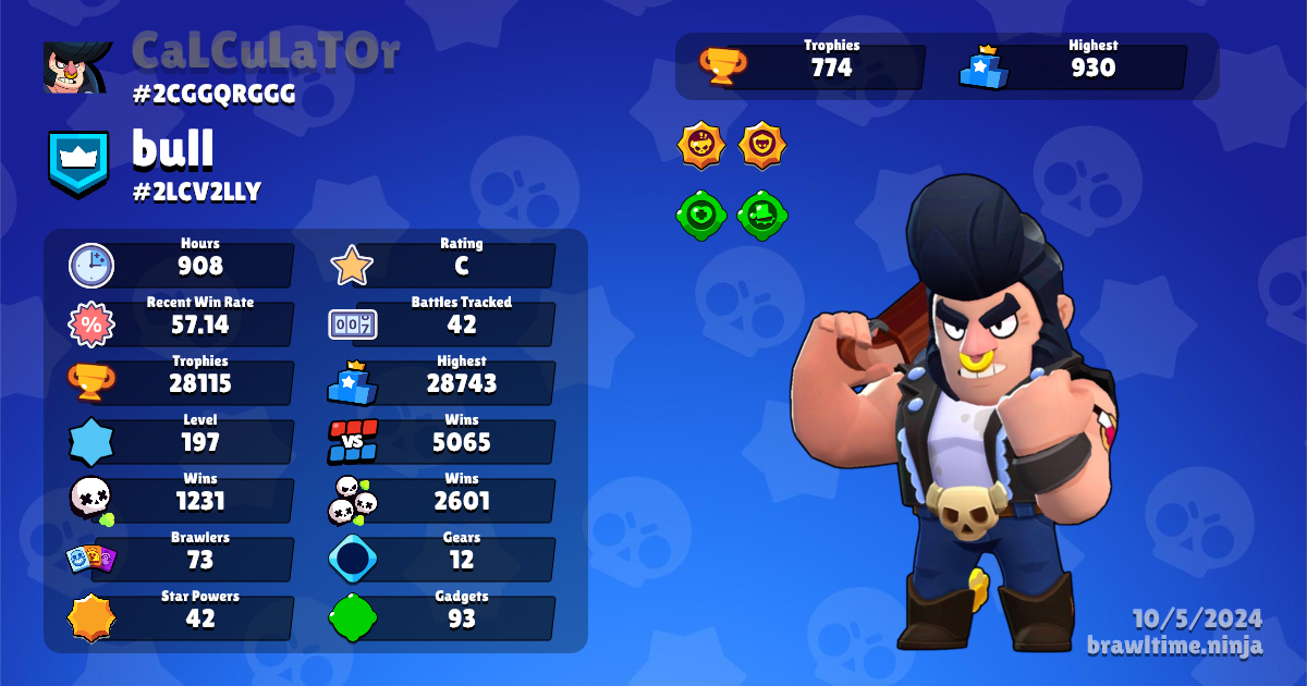 CaLCuLaTOr⚠️⚠️ Brawl Stars Profile - Brawl Time Ninja