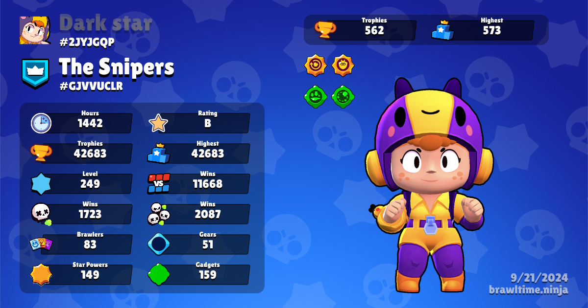 Dark star Brawl Stars Profile - Brawl Time Ninja