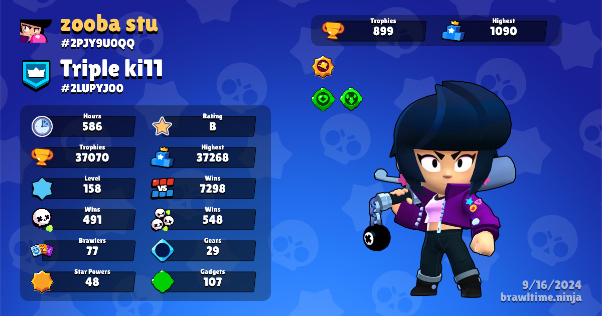 Stu in Brawl Stars - Brawl Time Ninja