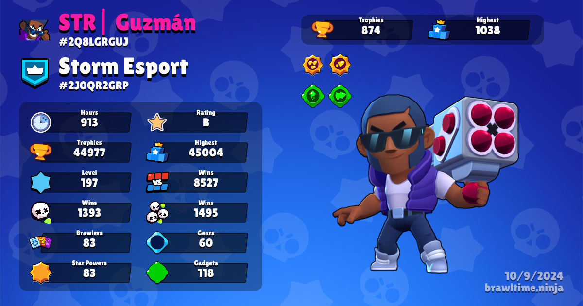 ♕|Juanᵍᵐ🔱 Brawl Stars Profile - Brawl Time Ninja