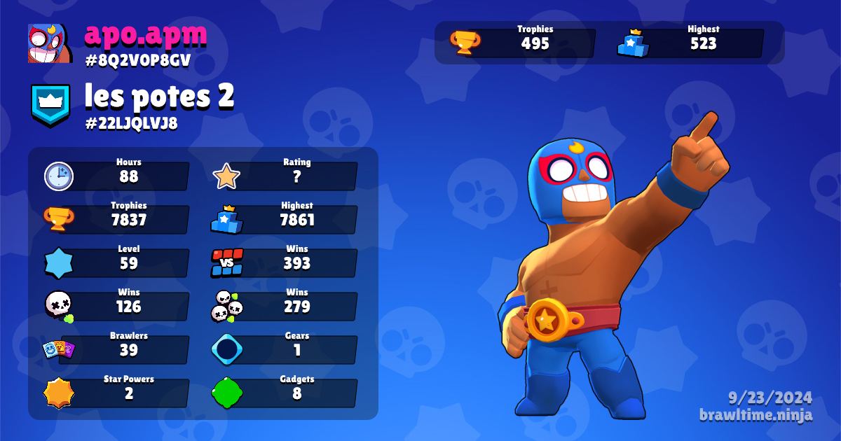 apo.apm Brawl Stars Profile Brawl Time Ninja