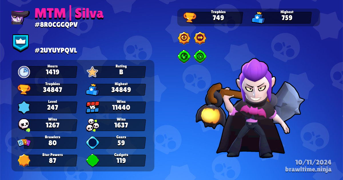 Why is Mico not on the leaderboards? : r/Brawlstars