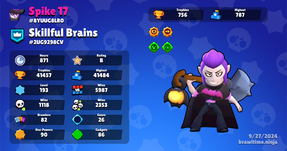 Spike 17 Brawl Stars Profile - Brawl Time Ninja