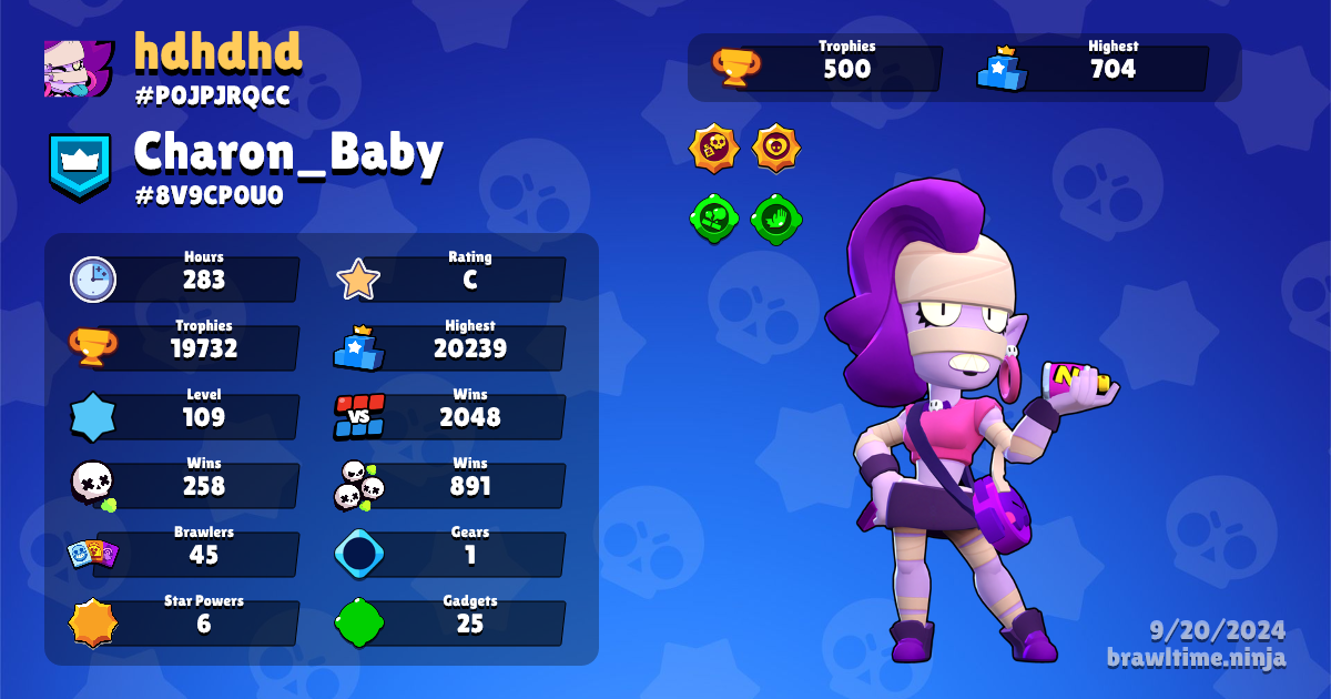 hdhdhd Brawl Stars Profile - Brawl Time Ninja