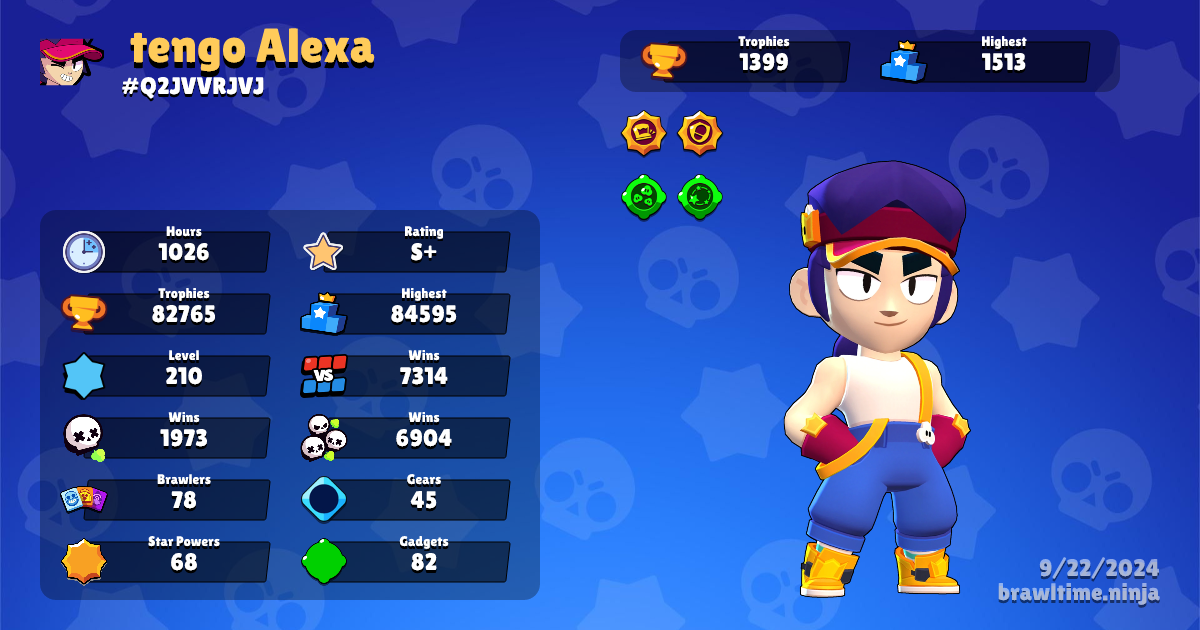 Perfil no Brawl Stars de chiqui - Brawl Time Ninja