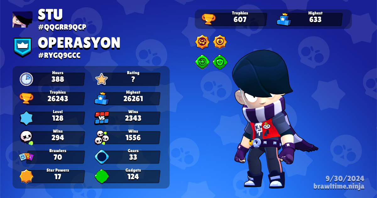 STU Brawl Stars Profile - Brawl Time Ninja